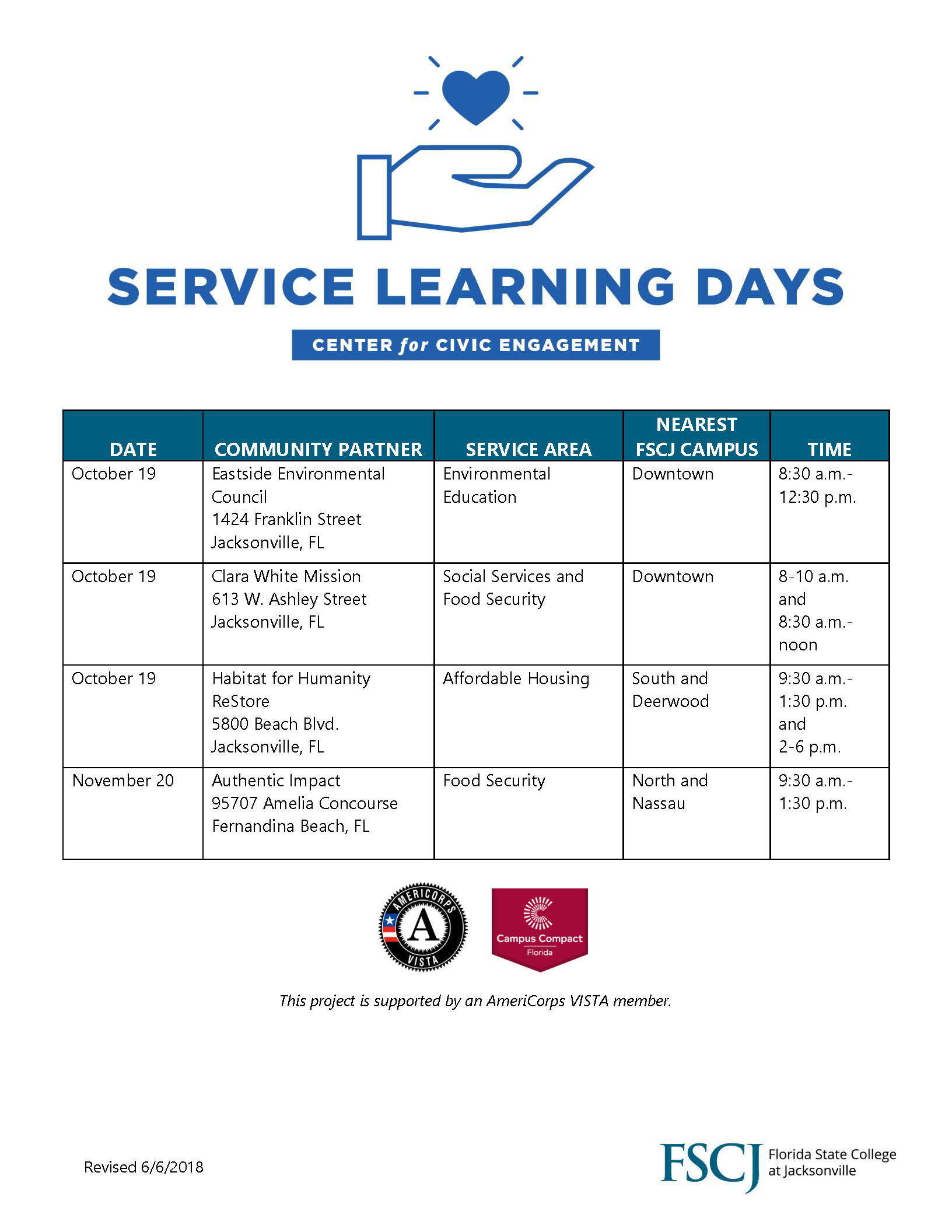 FSCJ Training and Organizational Development Service Learning Days